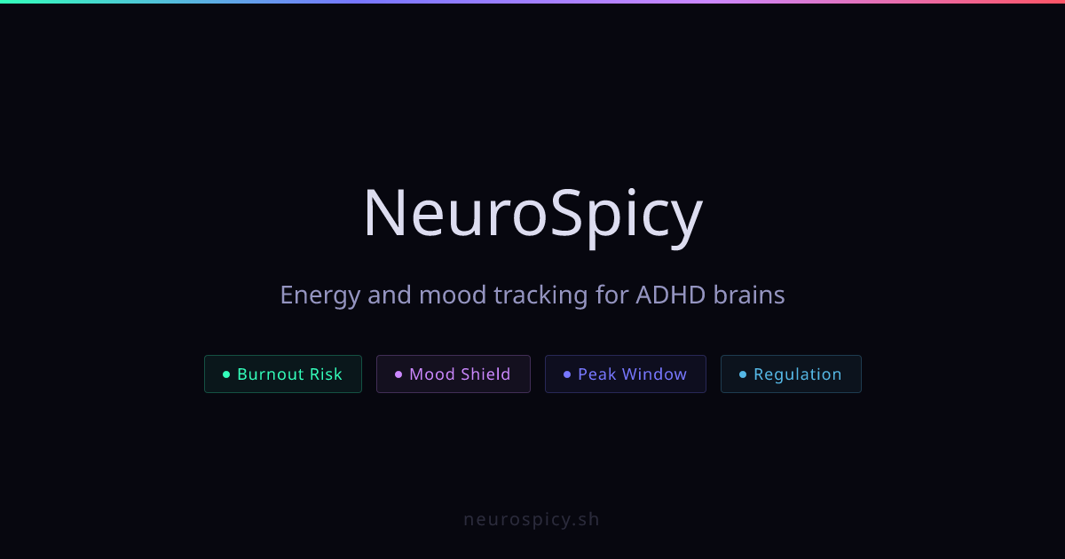 NeuroSpicy Pulse brand card: energy and mood tracking for ADHD brains, with signal chips for burnout risk, mood shield, peak window, and regulation